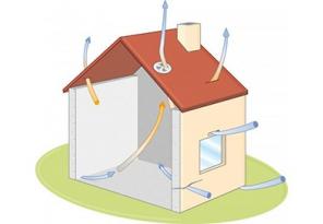 Étanchéité à l'air : qu'est ce que c'est ? Étanchéité à l'air : qu'est ce que c'est ?