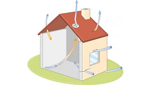 Étanchéité à l'air : qu'est ce que c'est ?